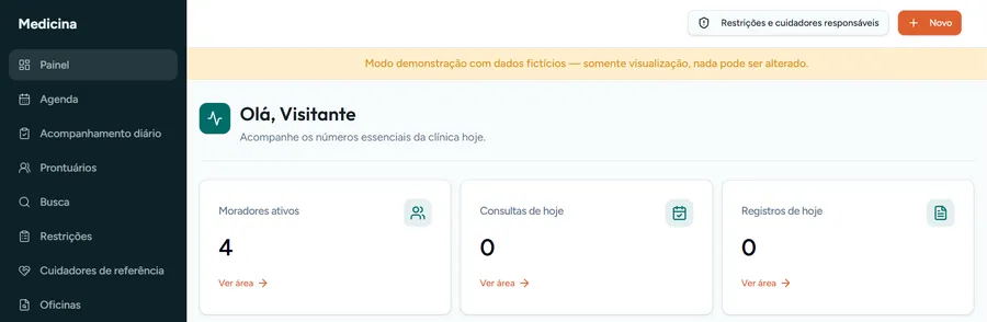 Painel do sistema integrado da Kasa Basaglia (dados fictícios)